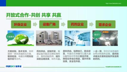 公司環(huán)境檢測服務(wù)升級(jí)，助力企業(yè)綠色發(fā)展新篇章