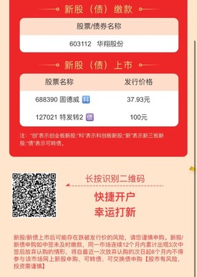 新股申購聚焦 浙海德曼、華業香料、拱東醫療于9月4日開啟申購